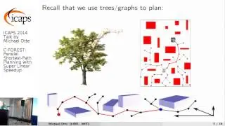 ICAPS 2014: Michael Otte on 