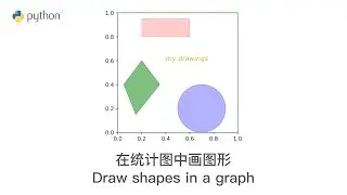 Python 编程: 在统计图中画图形 Draw shapes in a graph in Python