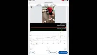 KINVENT - K MOVE - Y BALANCE TEST KNEE FLEXION ANGLE & SPEED OF MOVEMENT 