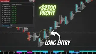 $2700 Profit Day Trading With Footprints - Delta Trap Strategy Variation