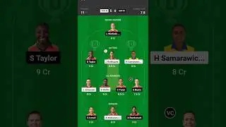 WCPL TKR-W vs GUY-W 😲// #trending #dream11 #shortvideos #virl #Wcpl
