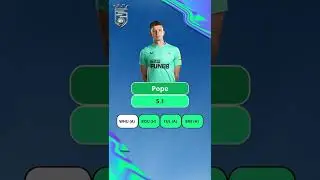 WATCHLIST GAMEWEEK 7 | FPL 2022/23 | FPL Focus India | #shorts