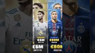 Le Real Madrid font encore une erreur ? #art #fifa #football #realmadrid #foot #music #fifamobile