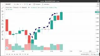 16- 5 -Enjin Coin (ENJ)  News - Analysis Today-ENJ Price chart.ENJ  Latest Price -ENJ Trading Prices