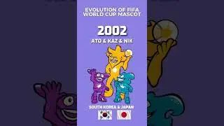 EVOLUTION #FIFA WORLD CUP #MASCOT 1966 2022 #shorts #soccer #football #worldcup #history