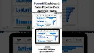PowerBI Dashboard, Sales Pipeline Data Analysis - Intro