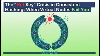 Кризис горячих ключей в Consistent Hashing: сбои виртуальных узлов? Решение проблемы дисбаланса н...