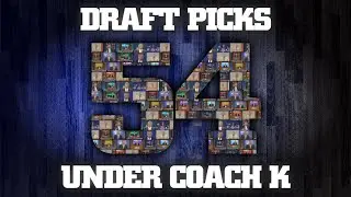 Duke in the NBA Draft