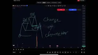 Basic trading Day-2 (English)