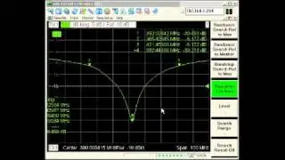 Measuring Antenna Bandwidth with R&S ZVL