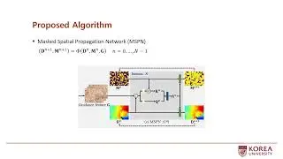 (CVPR 2024) Masked Spatial Propagation Network for Sparsity-Adaptive Depth Refinement