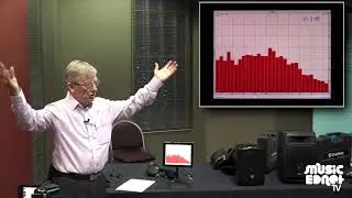 The Importance of Sound in Communications and Learning