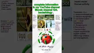 Bacteria part 9 /ralstonia / erwinia /pseudomonas/agrobacterium/clavibacter/xanthomonasil in pashto