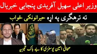 Terrorism in Khyber Pakhtunkhwa: A Dark History Explained by Amin Yousafzai 