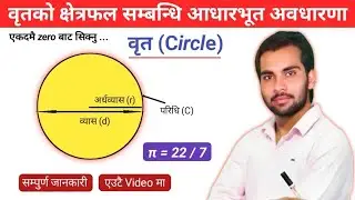 वृतको क्षेत्रफल ॥ Area of Circle ॥ By Basant sir ॥ Mathematics basant sir
