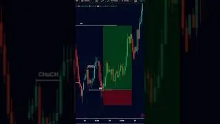 Buy or Sell? Learn with MJ FX - The SMC Trader #subscribe #forextrading #trader #financialfreedom