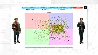Democracy 4 UI experiment: Animated Compass