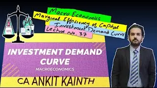 investment demand curve marginal efficiency of capital | #irr #economics  lecture 37 #macroeconomics