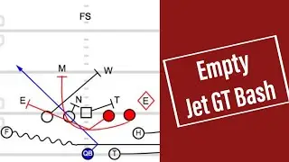 Empty | Jet GT Counter Bash