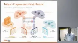 ClearSky Data Overview with Laz Vekiarides