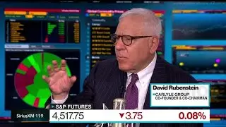 Predicting Recessions Is a Fool's Errand: Rubenstein