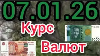 Курс Валют: Евро, Рубль, Доллар - 07.01.26 на сегодня
