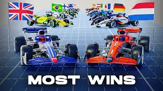 Most succesful nations in F1 | 3D