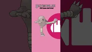 Top 5 Fighting-Type Pokemon from Gen One