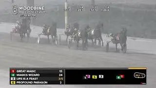 Mohawk, Sbred, December 23, 2021 Race 2