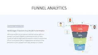 What is Mobile Attribution Analytics marketing ?