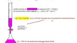 1ère spé : correction exercice titrage d'oxydoréduction