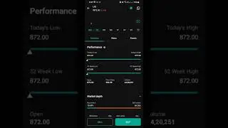 Huge loss in LIC IPO . #loss #subscribe #viral #youtube