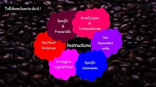 How to write Instructions ?(Technical English)