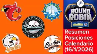 LVBP 2025-26 Resumen del Round Robin (16/1/2026)