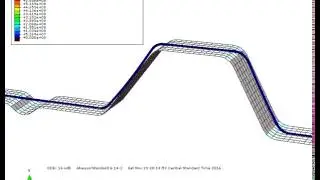 FEA: Pipeline Multi loading Analysis