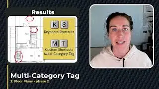 2.12 Custom Multi-Category Tag