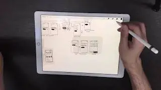 Designing UX flow on iPad Pro