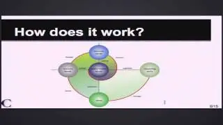 User-centric API Access control using UMA