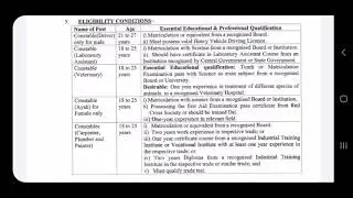 1522 Constable vacancies in SSB  || APPLY ONLINE