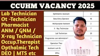 Ccuhm Vacancy 2025 | ccuhm recruitment 2025 | lab technician vacancy 2025 | pharmacist vacancy 2025 