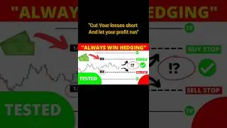 OPTION HEDGING KAISE KARTE HAIN  #viral #trading #stockmarketstrategy