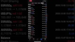 Live Forex Profitable Account!