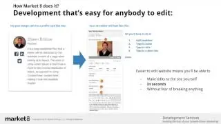 HubSpot COS Development Services - Market 8