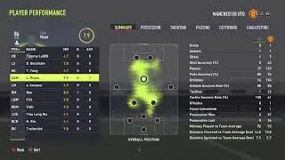 VPGA - VietWarriors Matchday 06/01/2022