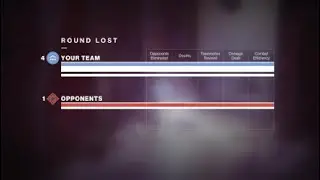 Trials for casuals