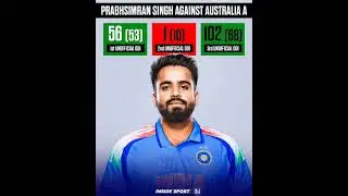 Scintillating century from Prabhsimran Singh