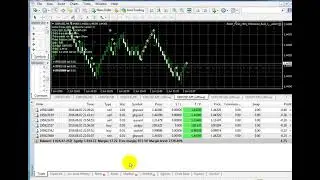 Good Forex Robot 16$ profit with live trading | Download