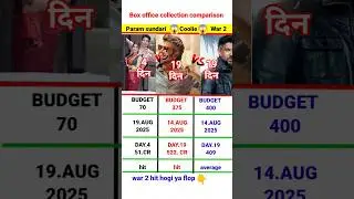Coolie vs War 2 Day 19 vs Param Sundari Day  | Box Office Collection Comparison | #shortsfeed