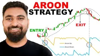 The Simple Trading Strategy📈 that is currently working well on Olymptrade