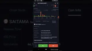 saitama inu 0.000000059$